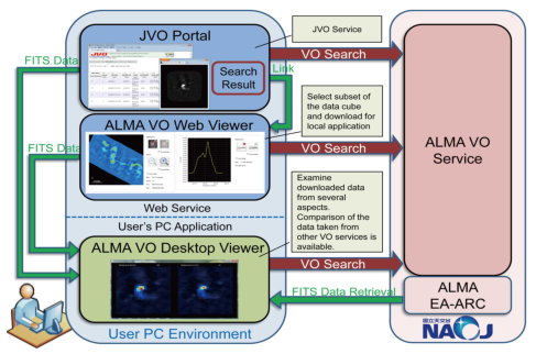 a schematic diagram of our system